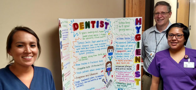 Lake Powell Medical - Patient Appreciation Day