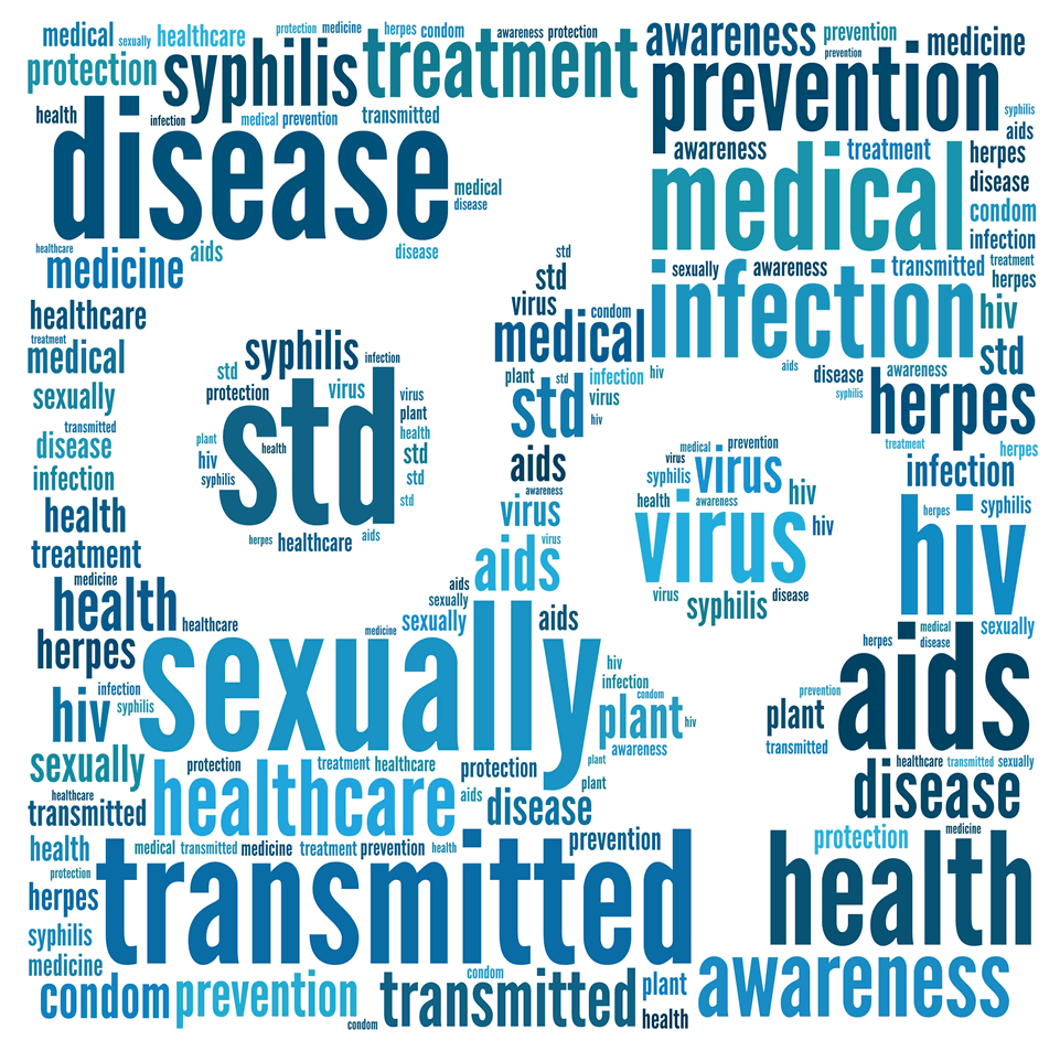 Std Screening Available At Canyonlands Healthcare At Low -7452